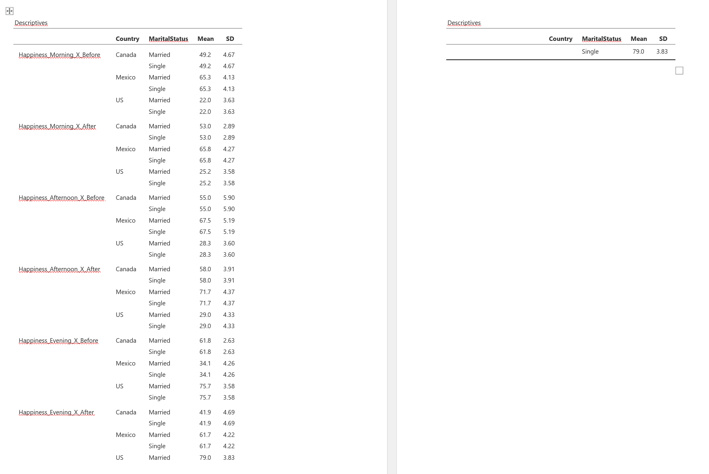 DescriptiveStats_PastedTableWord