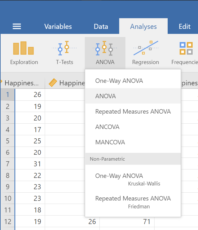 Selecting ANOVA procedure from Analyses Tab