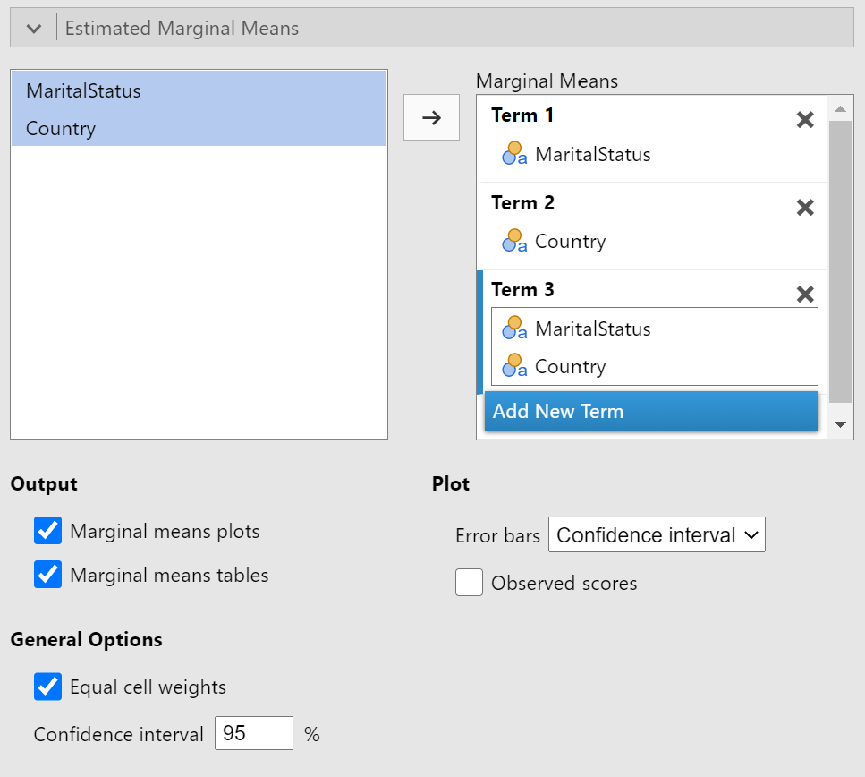 Completed Estimated Marginal Means Panel