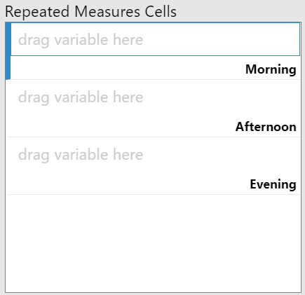 Spaces for Variables in Repeated Measures ANOVA